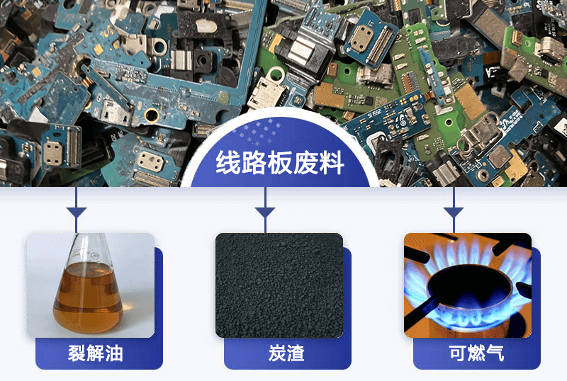 廢舊電路板怎么回收？真空熱解具有較好的應(yīng)用潛力