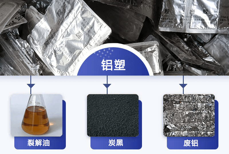 鋁塑煉油促進(jìn)廢鋁、廢鋁箔、廢塑料回收